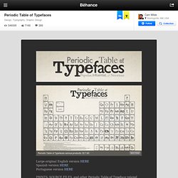 Periodic Table of Typefaces on Behance