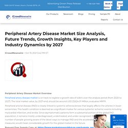 Peripheral Artery Disease Market Size Analysis, Future Trends, Growth Insights, Key Players and Industry Dynamics by 2027