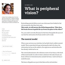 Blog Archive » What is peripheral visio