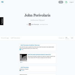 John Perivolaris - storify.com