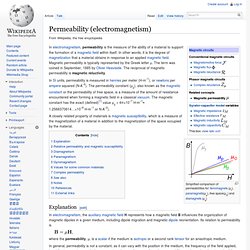 Permeability (electromagnetism)