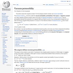 Vacuum permeability