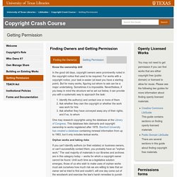 Getting Permission - Copyright Crash Course - LibGuides at University of Texas at Austin