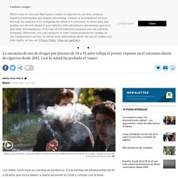 El consumo de tabaco se perpetúa entre los adolescentes