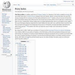 Perry Index