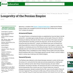 Persian Empire Longevity (How It Lasted So Long)