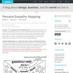 Persona Empathy Mapping