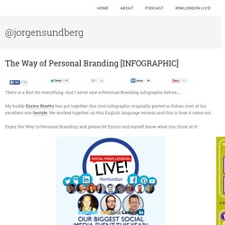 The Way of Personal Branding [INFOGRAPHIC]