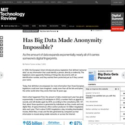 MIT technolgie Review: What is Personal Data and How Much Personal Data Exists?