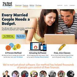 Personal Finance Software for Married Couples