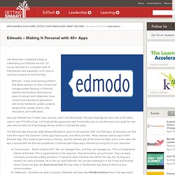 Edmodo - Making It Personal with 40+ Apps - Getting Smart by Adam Renfro - apps, apps for education, edapps, Edmodo, lrnchat