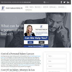 What Can be the Cost of a Personal Injury Lawyer in California?
