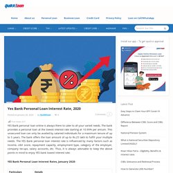 Yes Bank Personal Loan Interest Rate