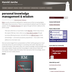 personal knowledge management & wisdom