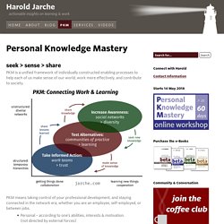 Personal Knowledge Mastery