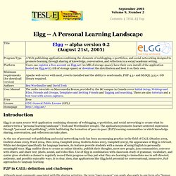 a personal learning landscape