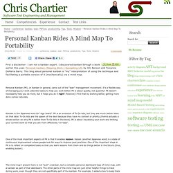 Personal Kanban Rides A Mind Map To Portability