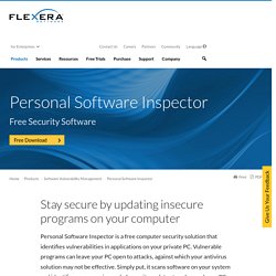 Personal Software Inspector