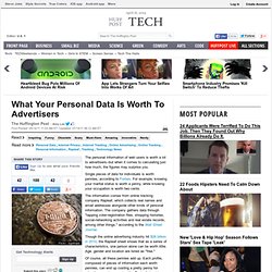 What Your Personal Data Is Worth To Advertisers