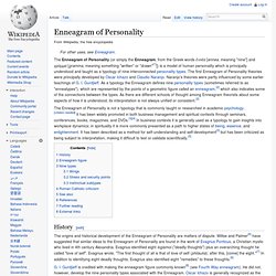 Enneagram of Personality