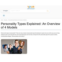 PERSONALITIES / Personality Types Explained: An Overview of 4 Models