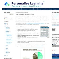 The Connected Learner in a PLE
