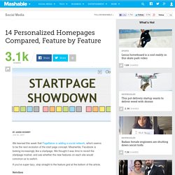14 Personalized Homepages Compared, Feature by Feature