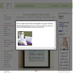 Personalized Dad Gift - Poster of Things Your Dad Likes