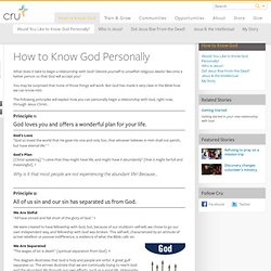 How to Know God Personally Through Jesus Christ Right Now