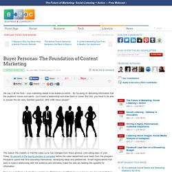 Buyer Personas: The Foundation of Content Marketing