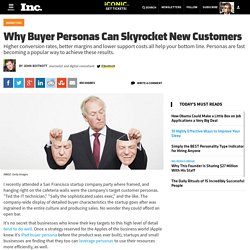 Why Buyer Personas Can Skyrocket New Customers
