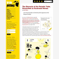 The Elements of the Periodic Table, Personified as Illustrated Heroes