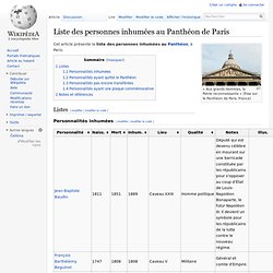 Liste des personnes inhumées au Panthéon de Paris
