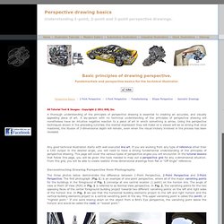 Basic Perspective Drawing: 1 Point, 2 Point, & 3 Point Perspective