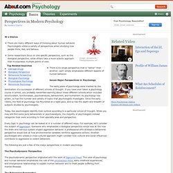 Perspectives in Modern Psychology