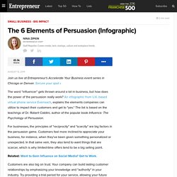 The 6 Elements of Persuasion (Infographic)