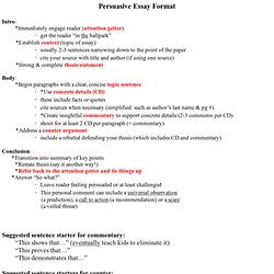 Structure of formal essay