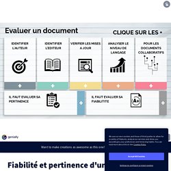 Fiabilité et pertinence d'un document by cdi.jauresvillepinte on Genial.ly