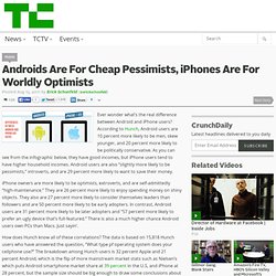Androids Are For Cheap Pessimists, iPhones Are For Worldly Optimists