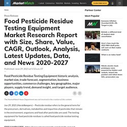 Food Pesticide Residue Testing Equipment Market Research Report with Size, Share, Value, CAGR, Outlook, Analysis, Latest Updates, Data, and News 2020-2027