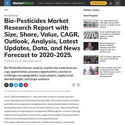 Bio-Pesticides Market Research Report with Size, Share, Value, CAGR, Outlook, Analysis, Latest Updates, Data, and News Forecast to 2020-2025.