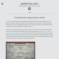 I fucking hate organization charts : peterme.com