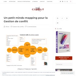 Un petit Minds Mapping pour la Gestion de conflit - Face-au-conflit