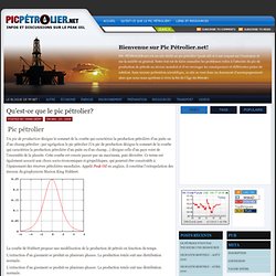 Qu’est-ce que le pic pétrolier? : PIC PÉTROLIER .net – Info et Discussions sur le « peak oil »