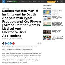Sodium Acetate Market Insights and In-Depth Analysis with Types, Products and Key Players