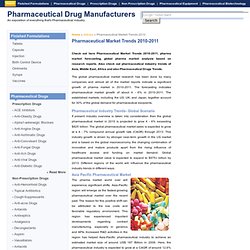Pharmaceutical Market Trends 2010-2011, Pharma Market Forecasting, Pharmaceutical Industry Trends