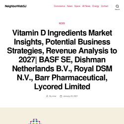 Vitamin D Ingredients Market Insights, Potential Business Strategies, Revenue Analysis to 2027