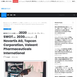 Novartis AG, Topcon Corporation, Valeant Pharmaceuticals International – 有限会社キムズ