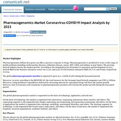 Pharmacogenomics Market Coronavirus-COVID19 Impact Analysis by 2023
