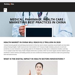 Medical, Pharmacy, Health Care : Marketing Best Practices in China - Marketing China